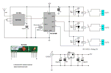 PIC RF receiver