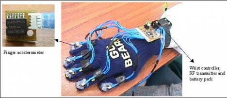 finger_glove_accelerometer