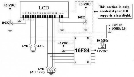 gps_disp_2008