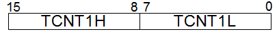 TCNT1_register