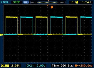 correct_phase_correct_frequency_PWM