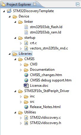 eclipse_imported_libraries