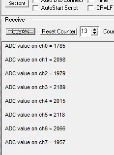 stm32_ADC_DMA_results